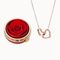 Ouro Rosé